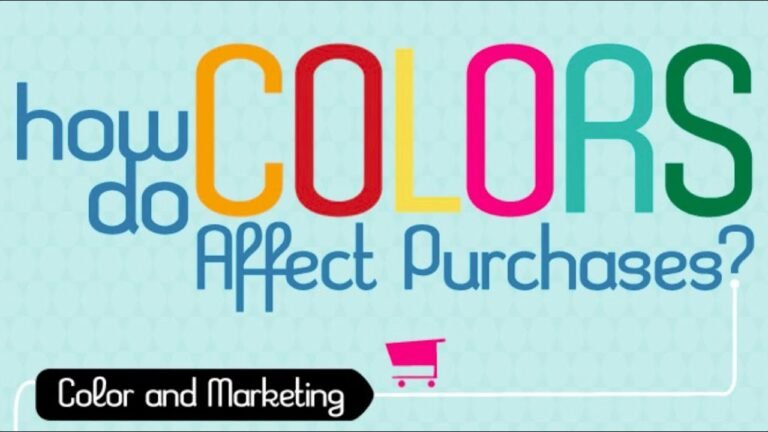 How Colors Drive Purchase Choices on Flyers